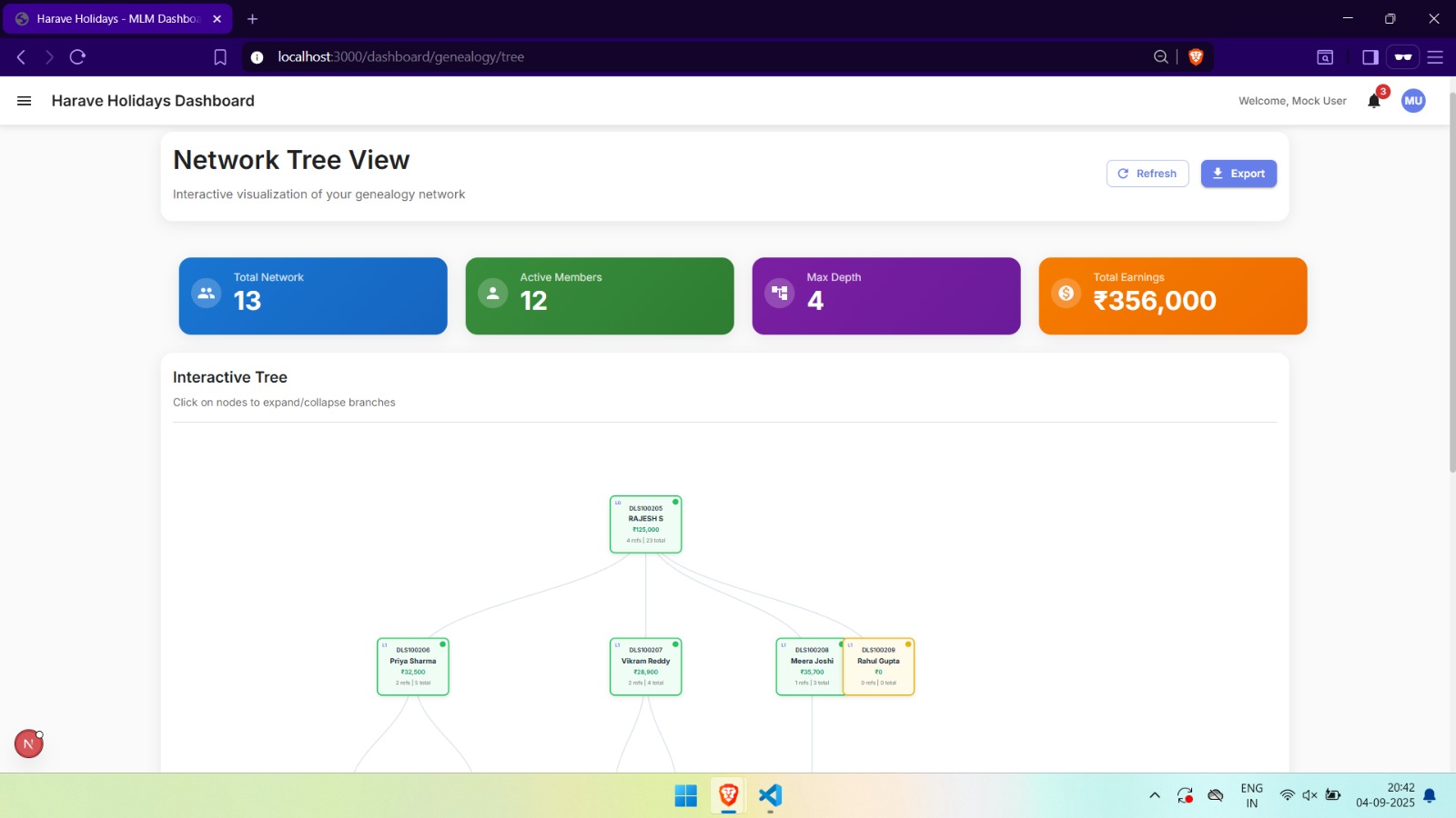 Interactive genealogy tree view showing member hierarchy and network summary metrics